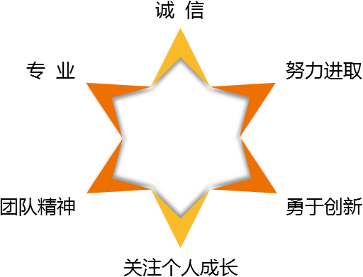 1557801050574453.png W020140731520871181259.