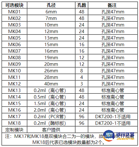 1565690698257835.png 金屬浴模塊.